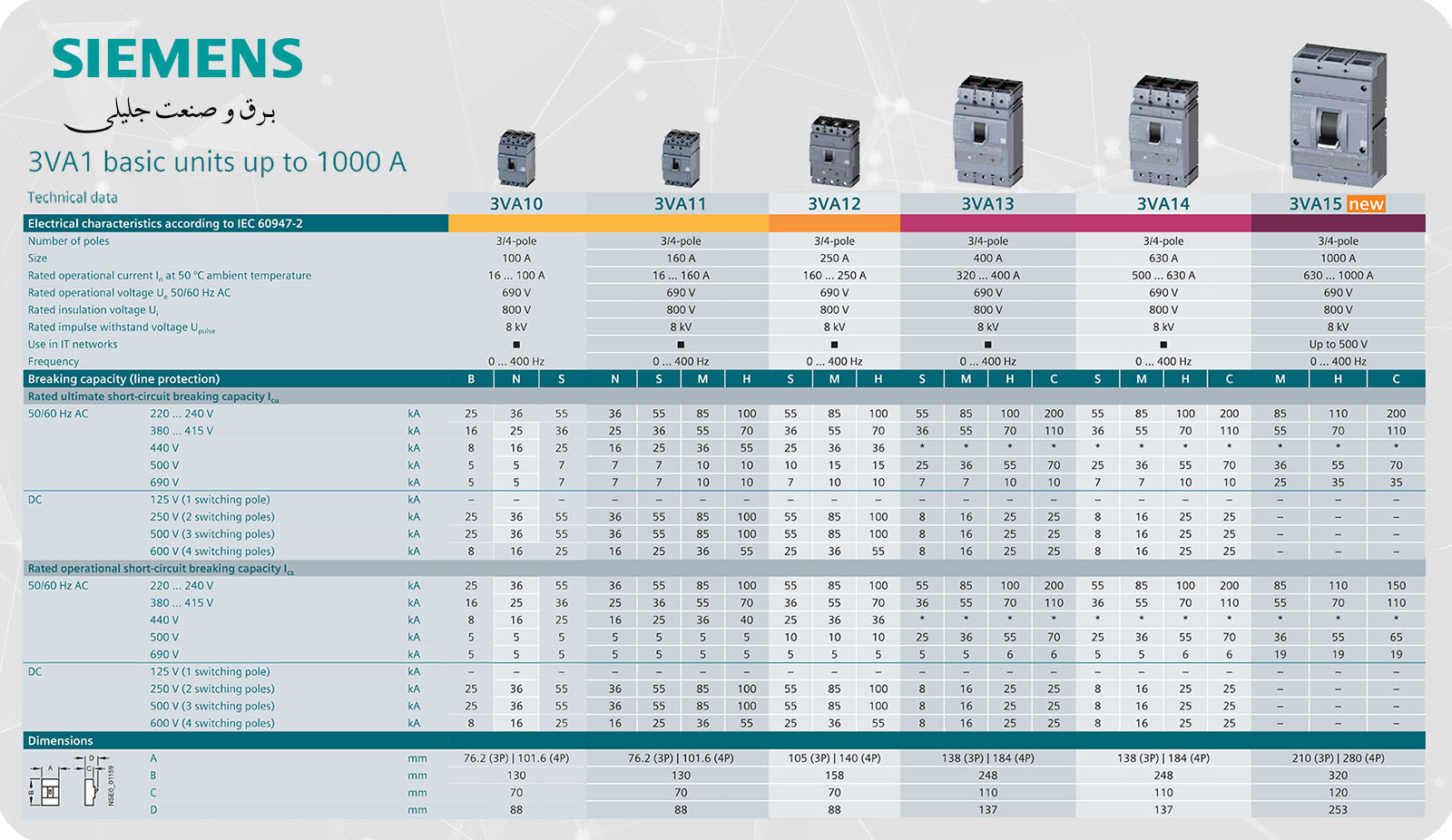 قیمت کلید اتوماتیک زیمنس