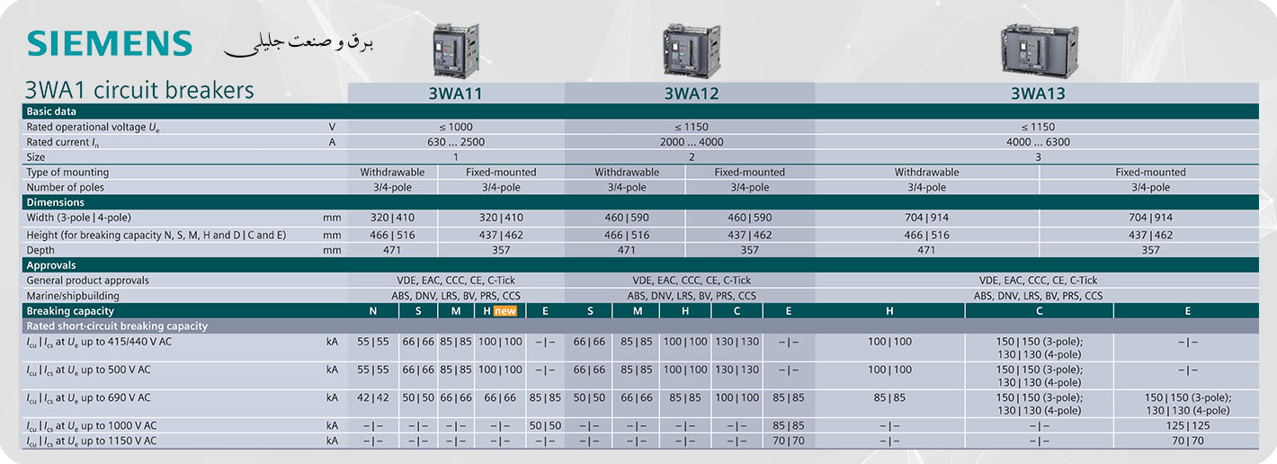 کاتالوگ کلید هوایی زیمنس