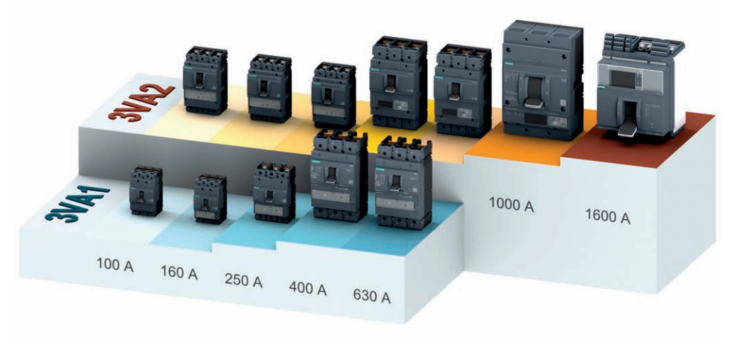 نمایندگی زیمنس SIEMENS