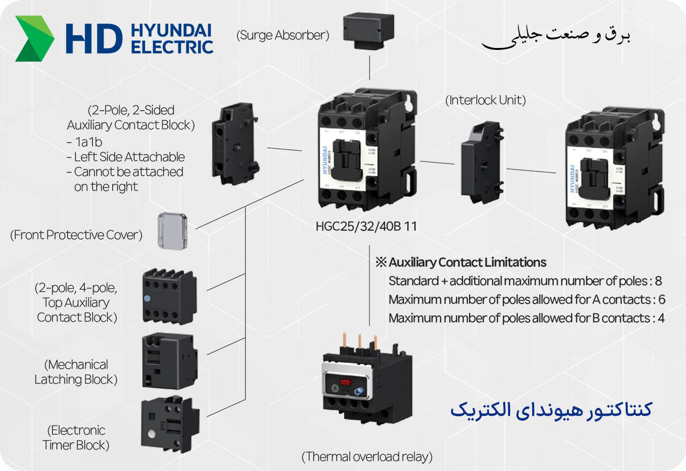لوازم جانبی کنتاکتور هیوندای