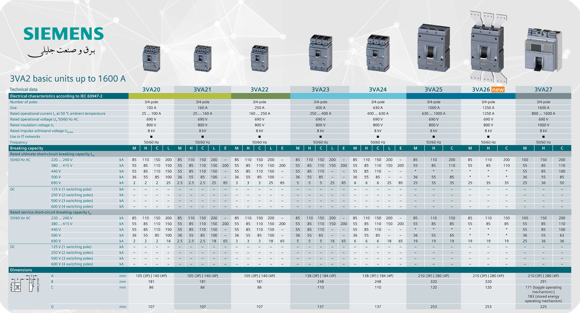 کاتالوگ کلید اتوماتیک زیمنس