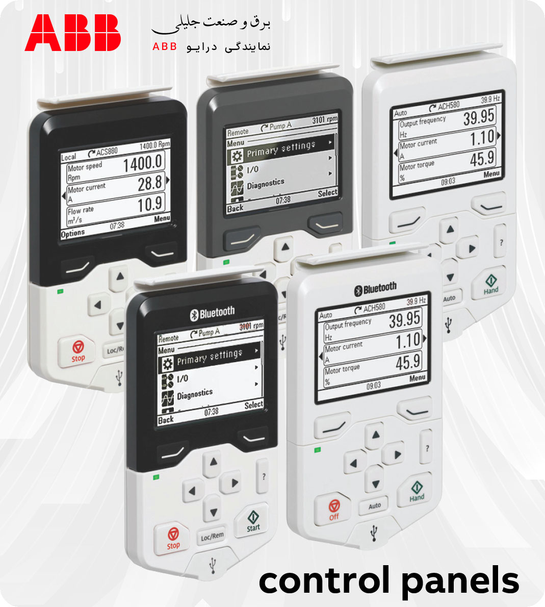 کنترلر درایو ABB