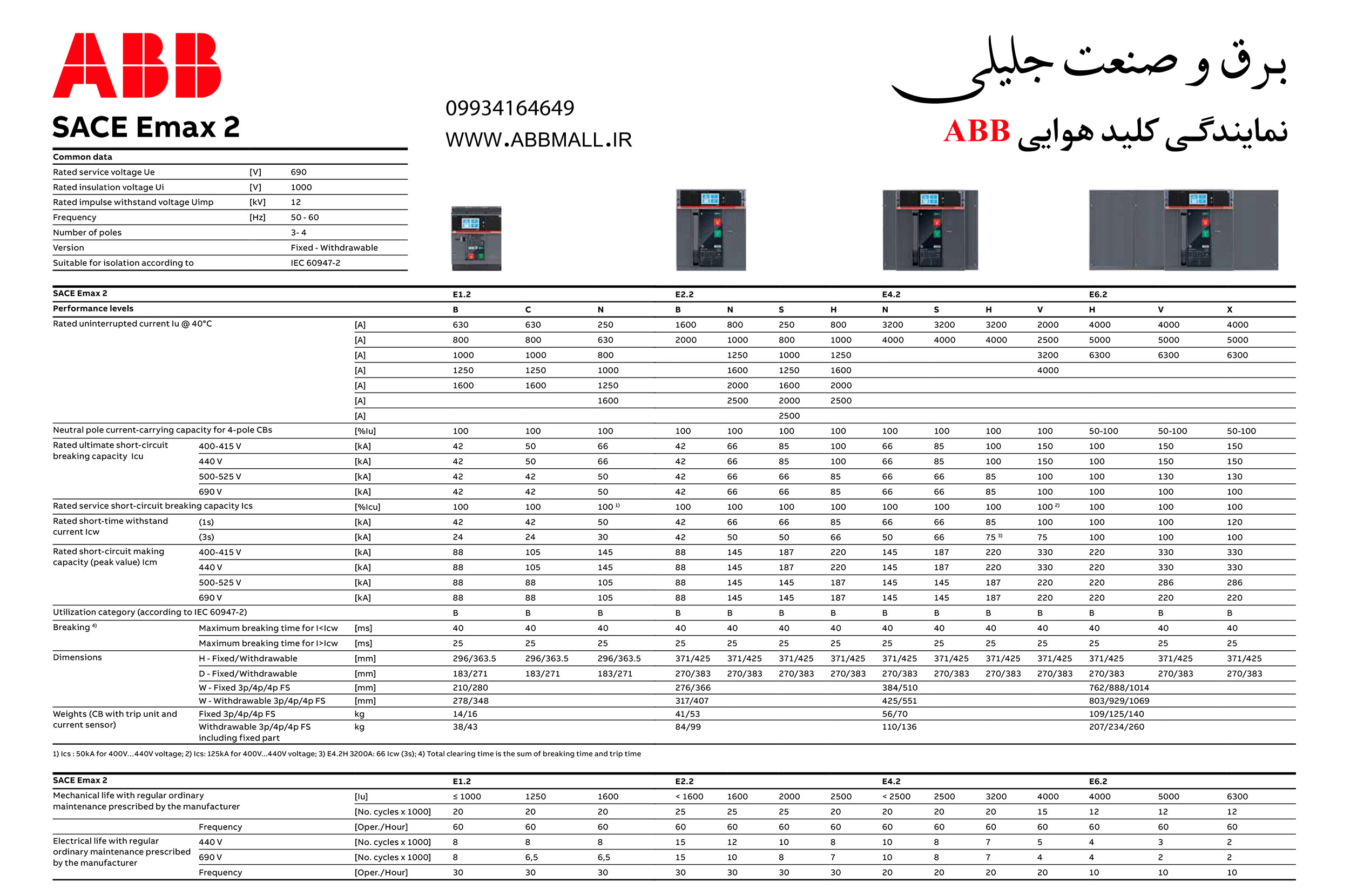 مشخصات کلید هوایی ABB