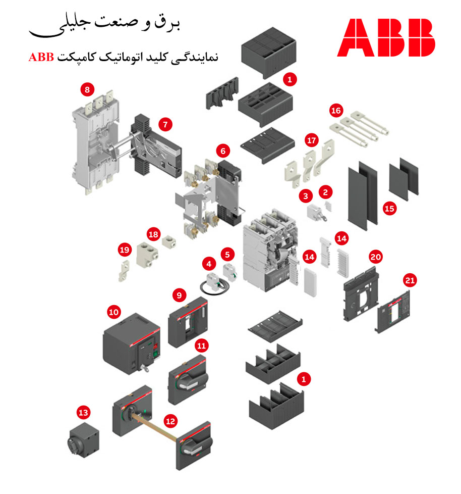 قیمت کلید اتوماتیک ABB