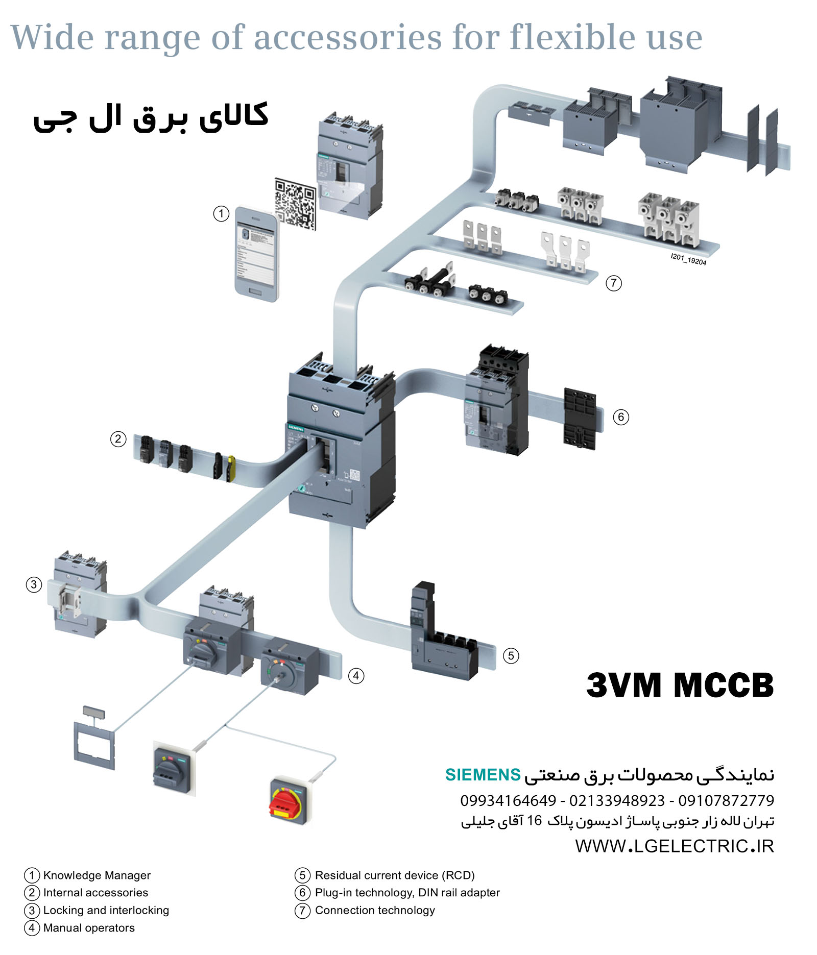 لوازم جانبی کلید اتوماتیک زیمنس