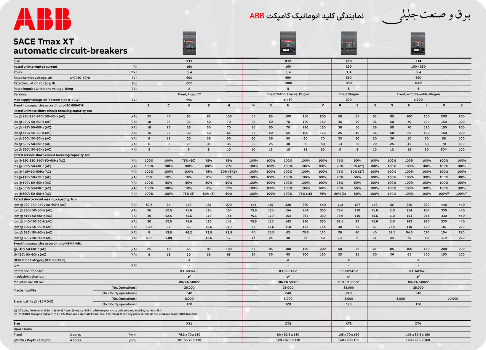 کاتالوگ کلید اتوماتیک abb