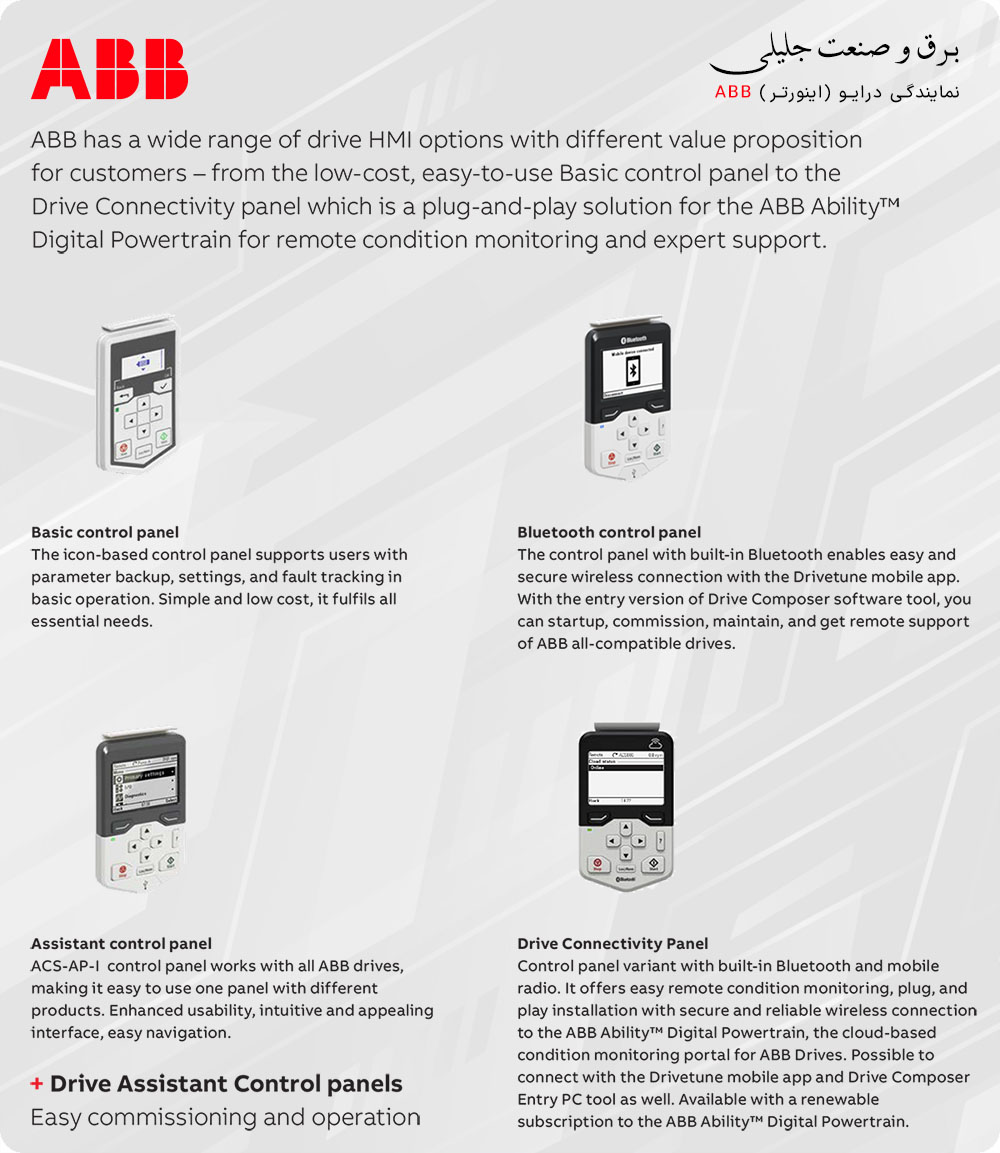 کنترلر درایو ABB