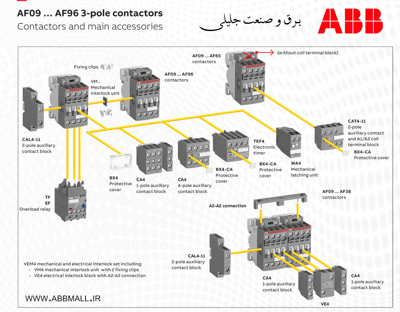 کنتاکتور ABB لاله زار