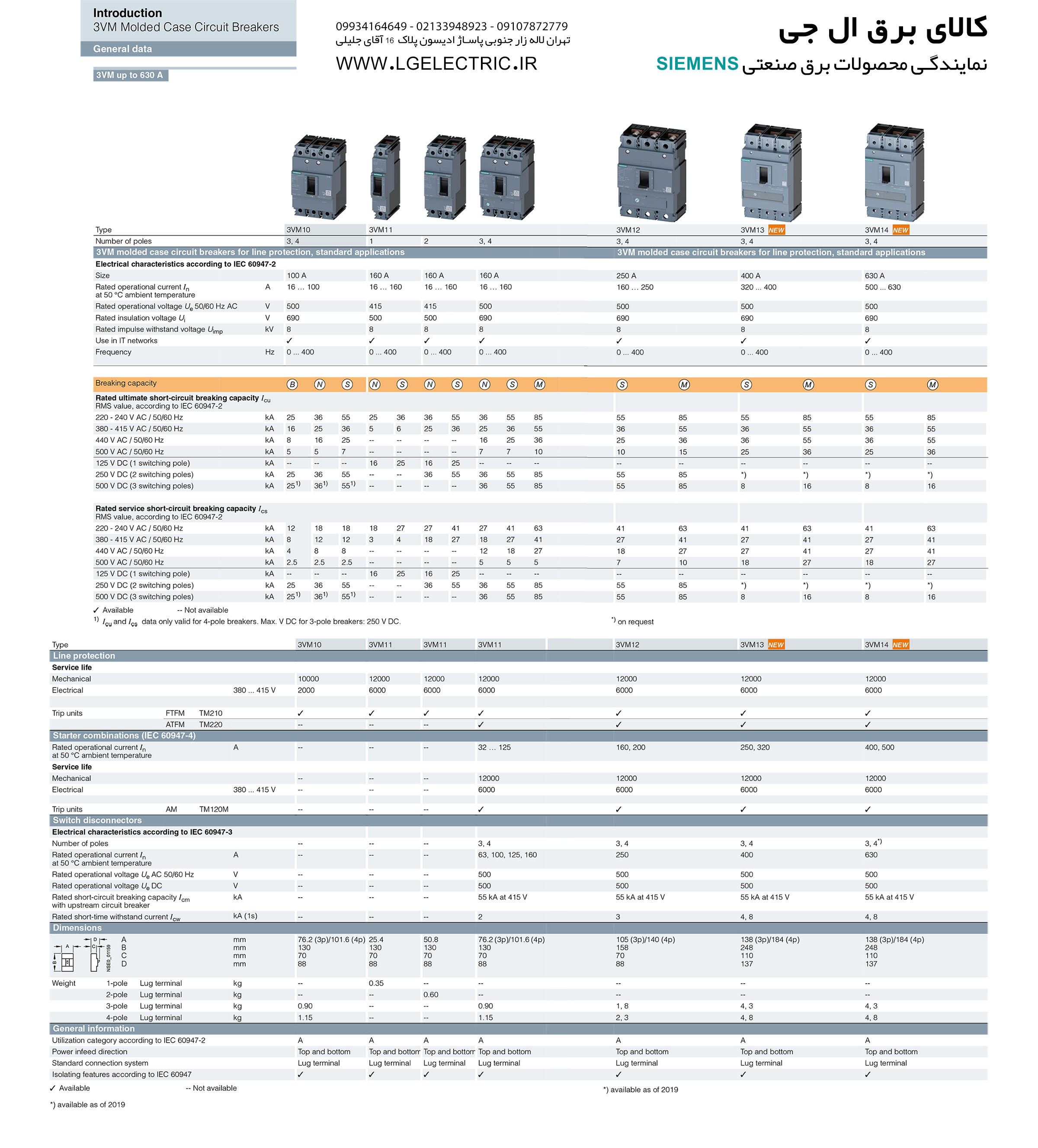 مشخصات فنی کلید اتوماتیک زیمنس SIEMENS 3VM