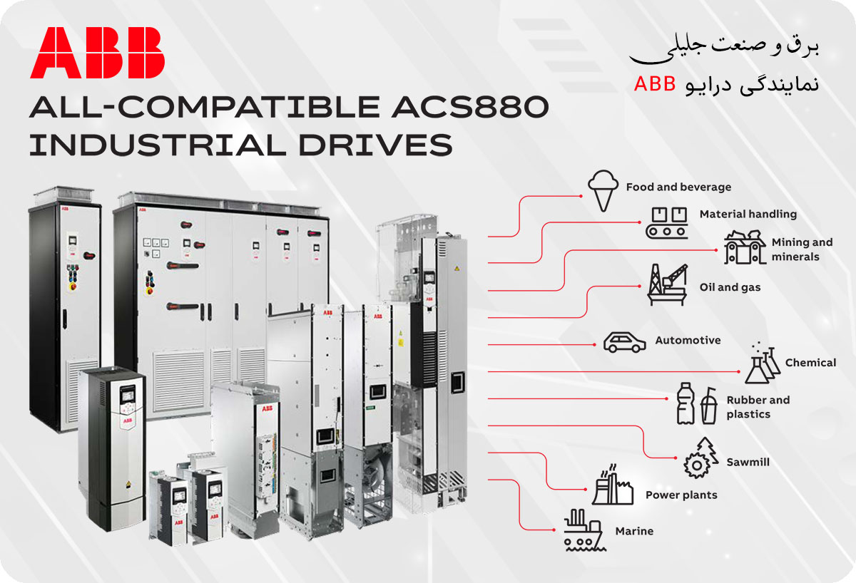 درایو ABB سری ACS880