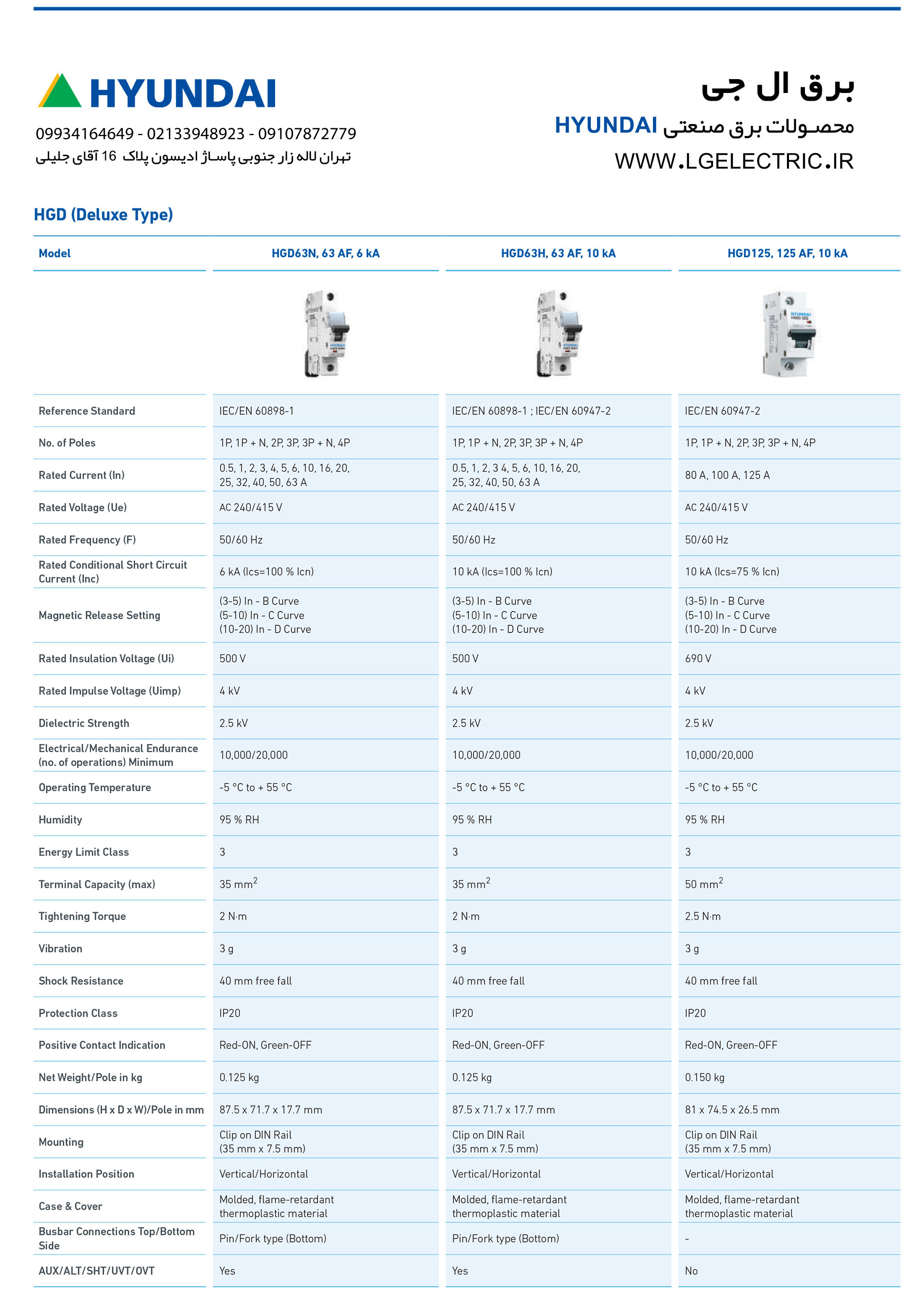 نمایندگی کلید مینیاتوری هیوندا