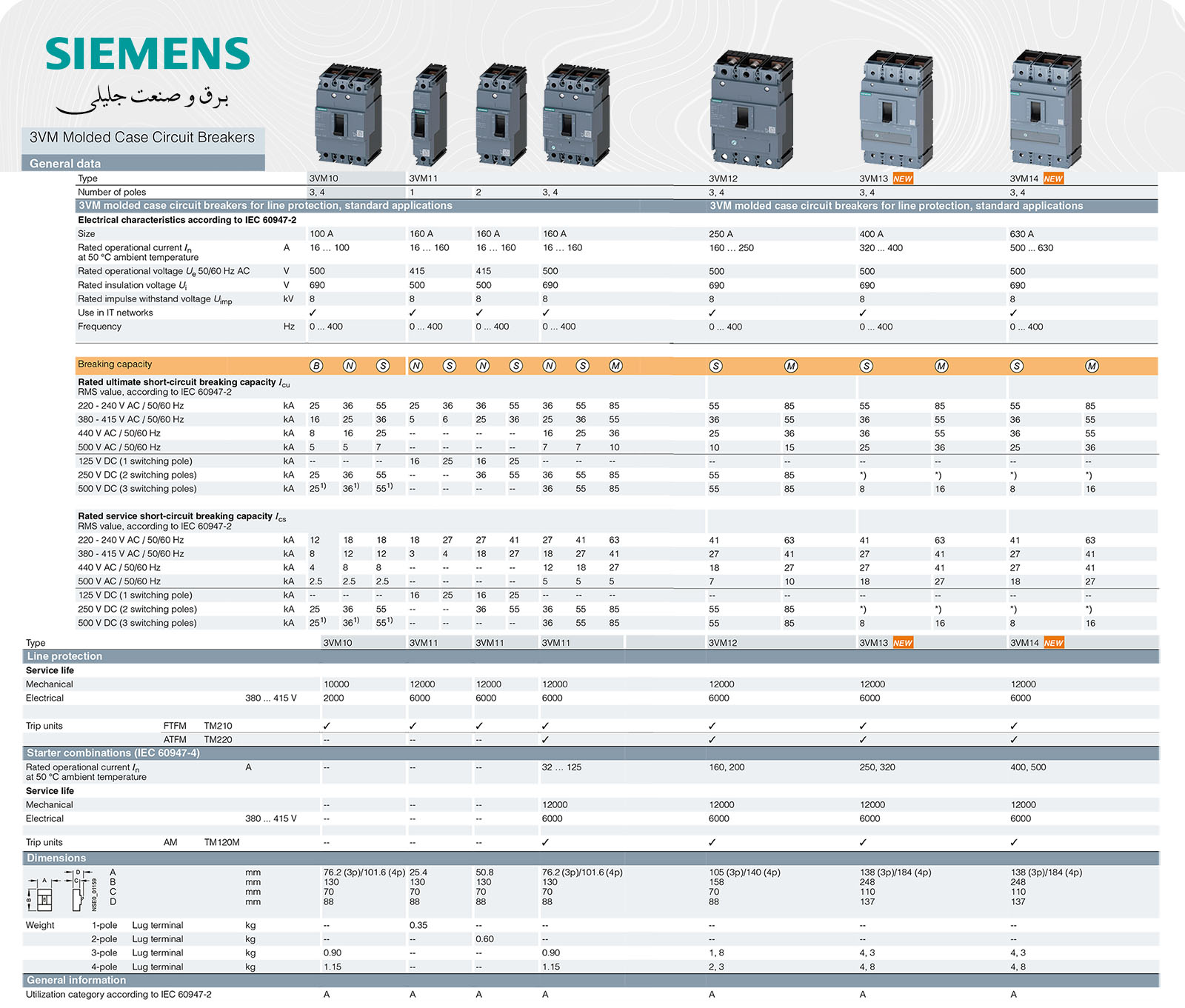 کلید اتوماتیک زیمنس لاله زار