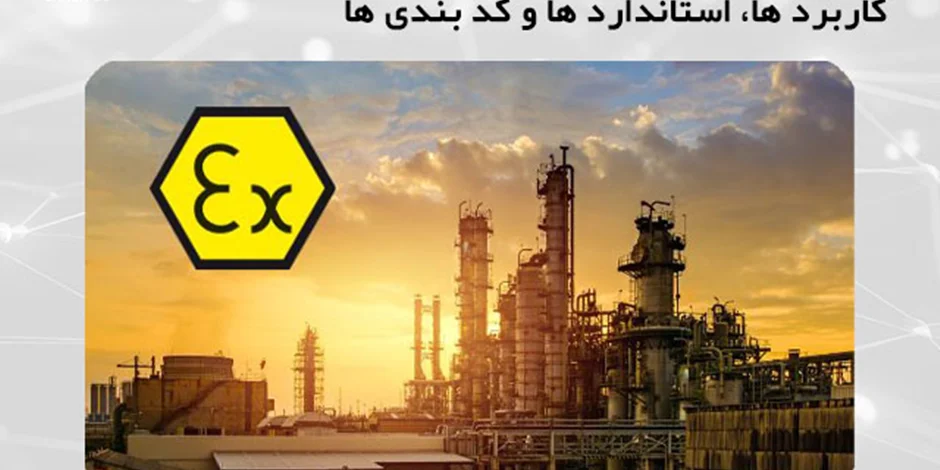 معرفی تجهیزات ضد انفجار، کاربردها، استاندارد ها و کدبندی